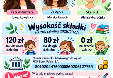 Informacja Rady Rodziców